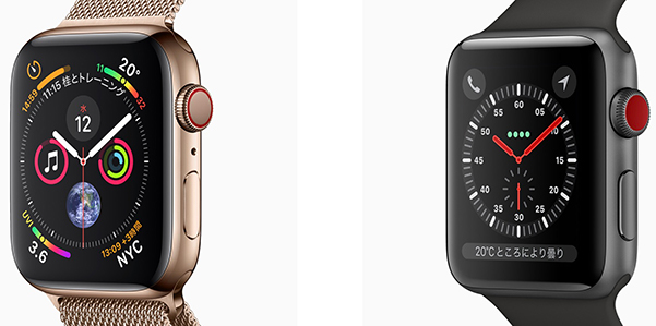 Apple Watchの選び方