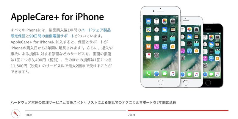 保証サービス